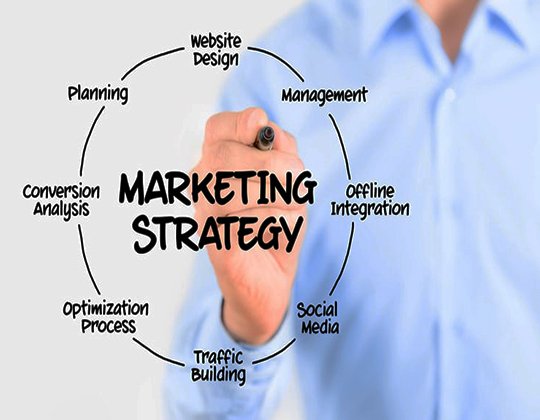 Technology consulting, IT outsourcing, technology services, it service provider, technology solutions, software consulting, software development outsourcing, software development services, offshore software development, IoT, cybersecurity, digital transformation, automation, business analytics, application development, IT Services, Business Consulting, IT outsourcing, digital solutions
